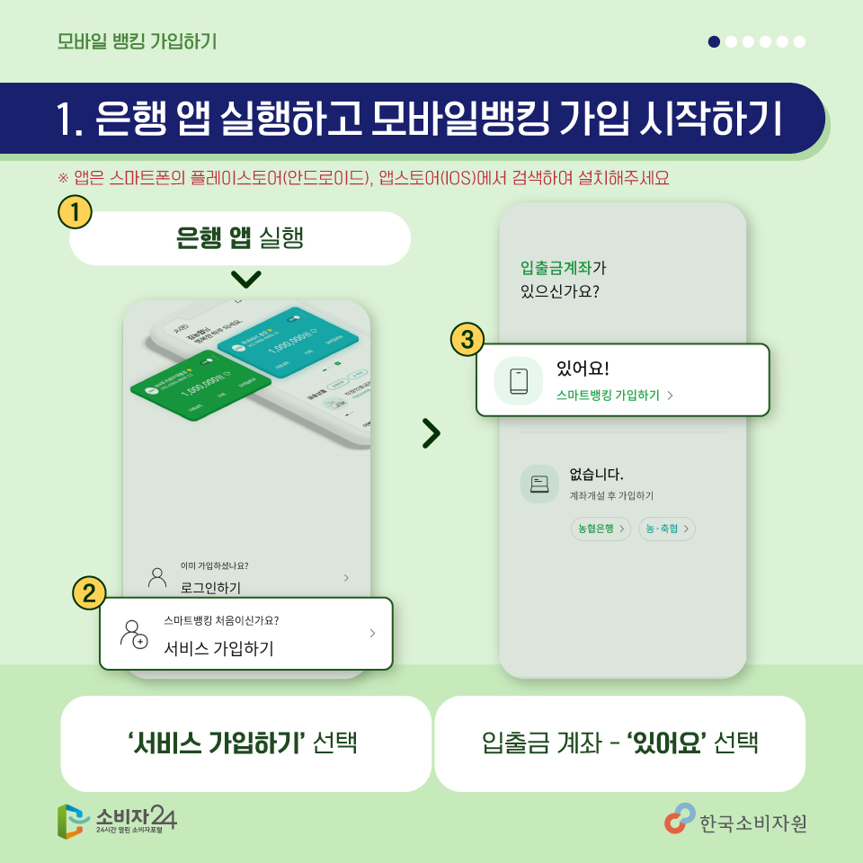 <첫번째, 은행 앱 실행하고 가입 시작하기> 은행 앱을 실행하고, 서비스가입하기, 입출금 계좌 있어요를 선택해주세요~