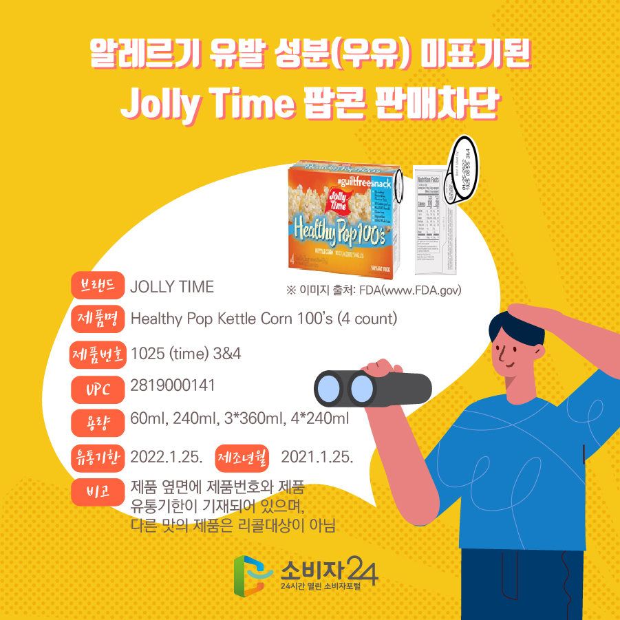 알레르기 유발 성분(우유) 미표기된 Jolly Time 팝콘 판매차단 브랜드 JOLLY TIME 제품명 Healthy Pop Kettle Corn 100’s (4 count) 제품번호 1025 (time) 3&4 UPC 2819000141 용량 60ml, 240ml, 3*360ml, 4*240ml 유통기한 2022.1.25. 제조년월 2021.1.25. 비고 제품 옆면에 제품번호와 제품 유통기한이 기재되어 있으며, 다른 맛의 제품은 리콜대상이 아님 * 이미지 출처 : FDA(www.FDA.gov)