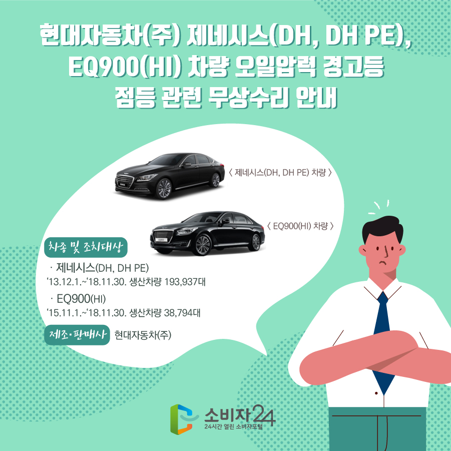 현대자동차(주) 제네시스(DH, DH PE), EQ900(HI) 차량 오일압력 경고등 점등 관련 무상수리 안내 차종 및 조치대상  · 제네시스(DH, DH PE) ‘13.12.1.~‘18.11.30. 생산차량 193,937대 · EQ900(HI) ‘15.11.1.~‘18.11.30. 생산차량 38,794대  제조·판매사 현대자동차(주) < 제네시스(DH, DH PE) 차량 > < EQ900(HI) 차량 >