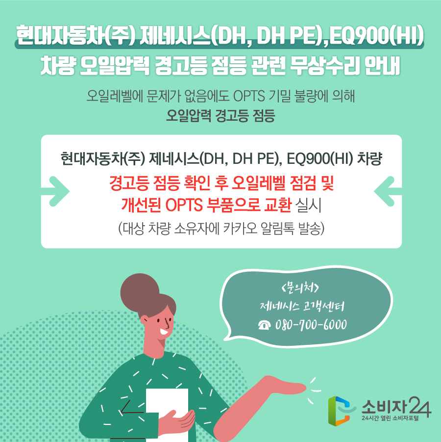 현대자동차(주) 제네시스(DH, DH PE),EQ900(HI) 차량 오일압력 경고등 점등 관련 무상수리 안내  오일레벨에 문제가 없음에도 OPTS 기밀 불량에 의해 오일압력 경고등 점등 현대자동차(주) 제네시스(DH, DH PE), EQ900(HI) 차량 경고등 점등 확인 후 오일레벨 점검 및 개선된 OPTS 부품으로 교환 실시 (대상 차량 소유자에 카카오 알림톡 발송) <문의처>  제네시스 고객센터 ☎ 080-700-6000