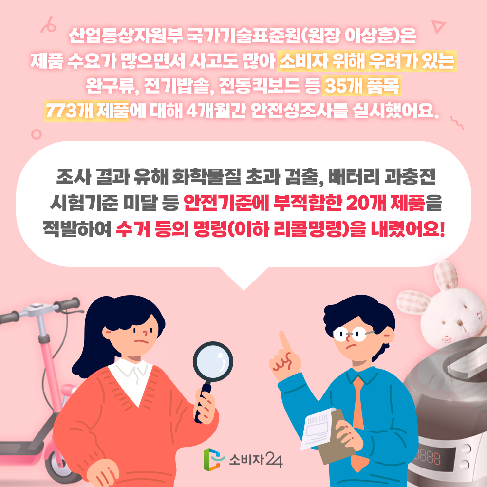 산업통상자원부 국가기술표준원(원장 이상훈)은 제품 수요가 많으면서 사고도 많아 소비자 위해 우려가 있는 완구류, 전기밥솥, 전동킥보드 등 35개 품목 773개 제품에 대해 7~10월간 안전성조사를 실시했어요. 조사 결과 유해 화학물질 초과 검출, 배터리 과충전 시험기준 미달 등 안전기준에 부적합한 20개 제품을 적발하여 수거 등의 명령(이하 리콜명령)을 내렸어요.