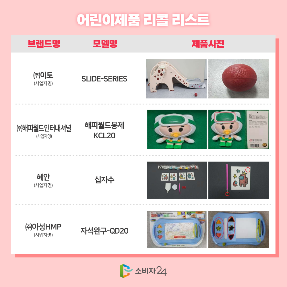 ㈜이토 SLIDE-SERIES ㈜해피월드인터내셔널해피월드봉제_KCL20 혜안십자수 ㈜아성HMP자석완구-QD20