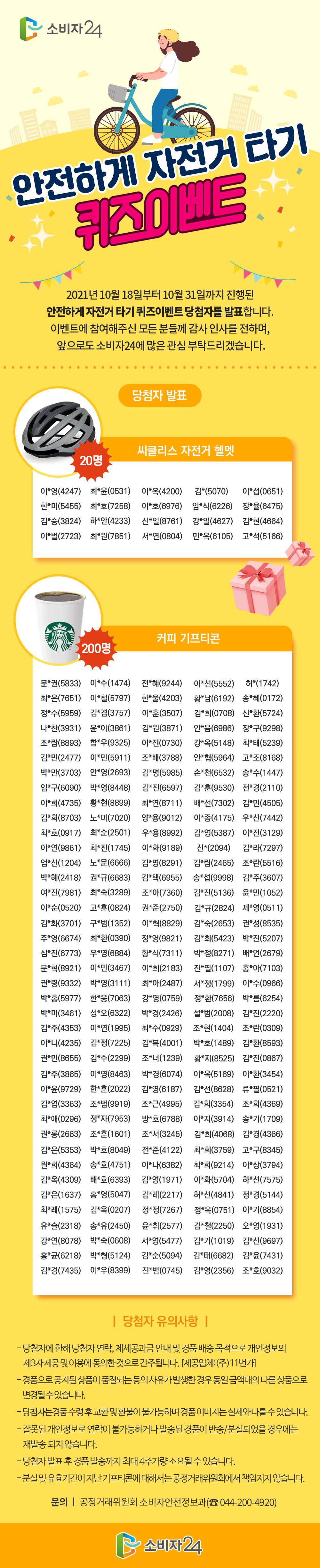 소비자24 안전하게 자전거 타기 퀴즈이벤트 2021년 10월 18일부터 10월 31일까지 진행된 안전하게 자전거 타기 퀴즈이벤트 당첨자를 발표합니다. 이벤트에 참여해주신 모든 분들께 감사 인사를 전하며, 앞으로도 소비자24에 많은 관심 부탁드리겠습니다. 당첨자 발표 씨클리스 자전거 헬멧 20명, 커피 기프티콘 200명