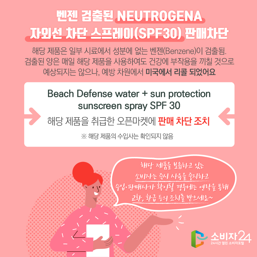 벤젠 검출된 NEUTROGENA 자외선 차단 스프레이(SPF30) 판매차단 해당 제품은 일부 시료에서 성분에 없는 벤젠(Benzene)이 검출됨. 검출된 양은 매일 해당 제품을 사용하여도 건강에 부작용을 끼칠 것으로 예상되지는 않으나, 예방 차원에서 미국에서 리콜 되었어요 Beach Defense water + sun protection sunscreen spray SPF 30 해당 제품을 취급한 오픈마켓에 판매 차단 조치 ※ 해당 제품의 수입사는 확인되지 않음 해당 제품을 보유하고 있는 소비자는 즉시 사용을 중지하고 수입·판매사가 확인될 경우에는 연락을 통해 교환, 환급 등의 조치를 받으세요~