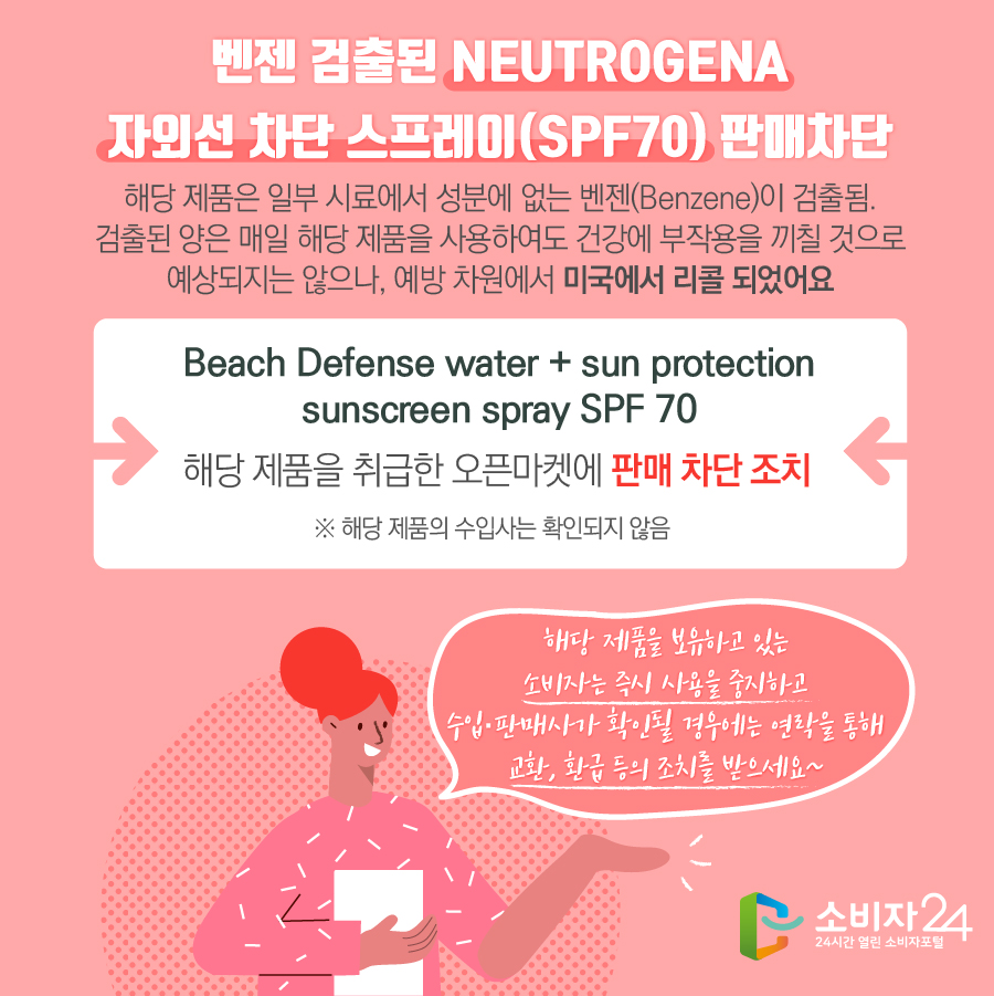 벤젠 검출된 NEUTROGENA 자외선 차단 스프레이(SPF70) 판매차단 해당 제품은 일부 시료에서 성분에 없는 벤젠(Benzene)이 검출됨. 검출된 양은 매일 해당 제품을 사용하여도 건강에 부작용을 끼칠 것으로 예상되지는 않으나, 예방 차원에서 미국에서 리콜 되었어요 Beach Defense water + sun protection sunscreen spray SPF 70 해당 제품을 취급한 오픈마켓에 판매 차단 조치 ※ 해당 제품의 수입사는 확인되지 않음 해당 제품을 보유하고 있는 소비자는 즉시 사용을 중지하고 수입·판매사가 확인될 경우에는 연락을 통해 교환, 환급 등의 조치를 받으세요~