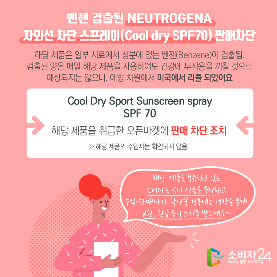 벤젠 검출된 NEUTROGENA 자외선 차단 스프레이(Cool dry SPF70) 판매차단 해당 제품은 일부 시료에서 성분에 없는 벤젠(Benzene)이 검출됨. 검출된 양은 매일 해당 제품을 사용하여도 건강에 부작용을 끼칠 것으로 예상되지는 않으나, 예방 차원에서 미국에서 리콜 되었어요 Cool Dry Sport Sunscreen spray SPF 70 해당 제품을 취급한 오픈마켓에 판매 차단 조치 ※ 해당 제품의 수입사는 확인되지 않음 해당 제품을 보유하고 있는 소비자는 즉시 사용을 중지하고 수입·판매사가 확인될 경우에는 연락을 통해 교환, 환급 등의 조치를 받으세요~