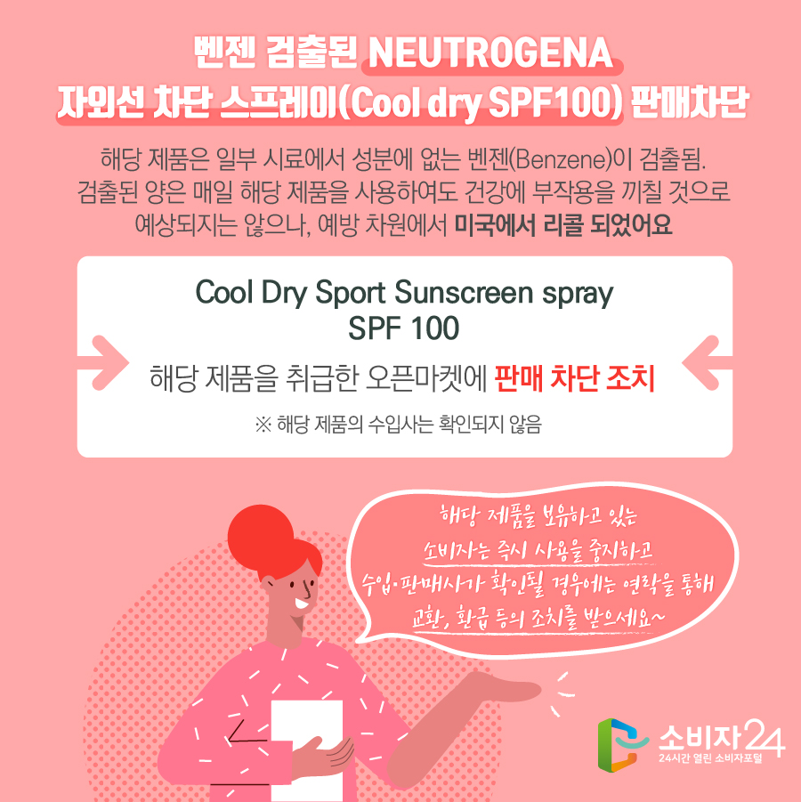 벤젠 검출된 NEUTROGENA 자외선 차단 스프레이(Cool dry SPF100) 판매차단 해당 제품은 일부 시료에서 성분에 없는 벤젠(Benzene)이 검출됨. 검출된 양은 매일 해당 제품을 사용하여도 건강에 부작용을 끼칠 것으로 예상되지는 않으나, 예방 차원에서 미국에서 리콜 되었어요 Cool Dry Sport Sunscreen spray SPF 100 해당 제품을 취급한 오픈마켓에 판매 차단 조치 ※ 해당 제품의 수입사는 확인되지 않음 해당 제품을 보유하고 있는 소비자는 즉시 사용을 중지하고 수입·판매사가 확인될 경우에는 연락을 통해 교환, 환급 등의 조치를 받으세요~