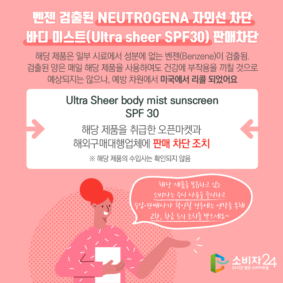 벤젠 검출된 NEUTROGENA 자외선 차단 바디 미스트(Ultra sheer SPF30) 판매차단 해당 제품은 일부 시료에서 성분에 없는 벤젠(Benzene)이 검출됨. 검출된 양은 매일 해당 제품을 사용하여도 건강에 부작용을 끼칠 것으로 예상되지는 않으나, 예방 차원에서 미국에서 리콜 되었어요 Ultra Sheer body mist sunscreen SPF 30 해당 제품을 취급한 오픈마켓과 해외구매대행업체에 판매 차단 조치 ※ 해당 제품의 수입사는 확인되지 않음 해당 제품을 보유하고 있는 소비자는 즉시 사용을 중지하고 수입·판매사가 확인될 경우에는 연락을 통해 교환, 환급 등의 조치를 받으세요~