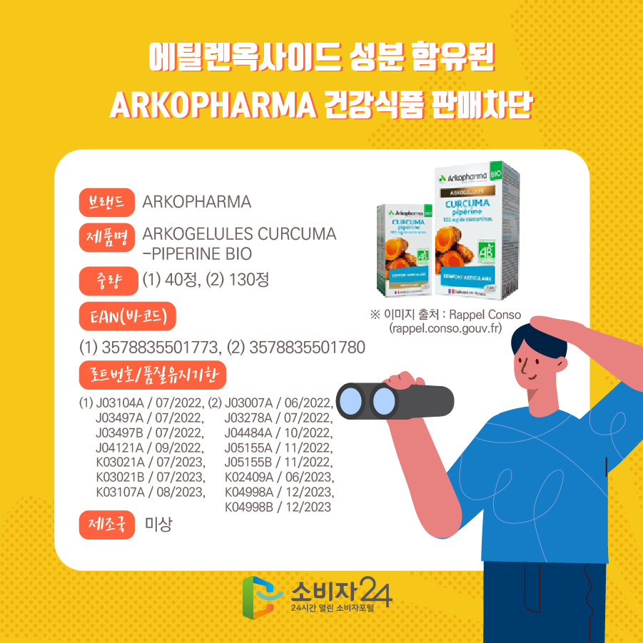 에틸렌옥사이드 성분 함유된 ARKOPHARMA 건강식품 판매차단 브랜드 ARKOPHARMA 제품명 ARKOGELULES CURCUMA-PIPERINE BIO 중량 (1) 40정, (2) 130정 EAN(바코드) (1) 3578835501773, (2) 3578835501780 로트번호/품질유지기한 (1) J03104A / 07/2022, J03497A / 07/2022, J03497B / 07/2022, J04121A / 09/2022, K03021A / 07/2023, K03021B / 07/2023, K03107A / 08/2023 (2) J03007A / 06/2022, J03278A / 07/2022, J04484A / 10/2022, J05155A / 11/2022, J05155B / 11/2022, K02409A / 06/2023, K04998A / 12/2023, K04998B / 12/2023 제조국 미상 ※ 이미지 출처: Rappel Conso(rappel.conso.gouv.fr)