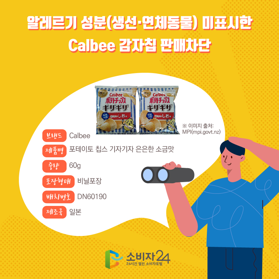 알레르기 성분(생선·연체동물) 미표시한 Calbee 감자칩 판매차단 브랜드 Calbee 제품명 포테이토 칩스 기자기자 은은한 소금맛 중량 60g 포장형태 비닐포장 배치번호 DN60190 제조국 일본 ※ 이미지 출처: MPI(mpi.govt.nz)