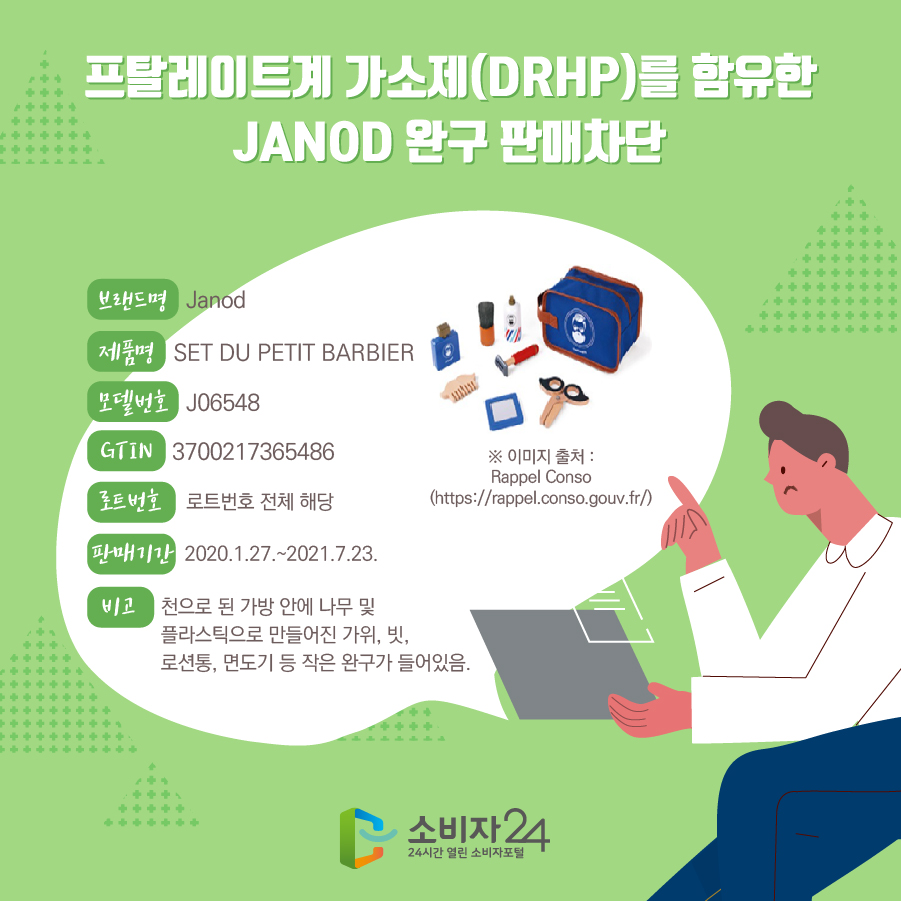 프탈레이트계 가소제(DRHP)를 함유한 JANOD 완구 판매차단 브랜드명 Janod 제품명 SET DU PETIT BARBIER 모델번호 J06548 GTIN 3700217365486 로트번호 로트번호 전체 해당 판매기간 2020.1.27.~2021.7.23.  비고 천으로 된 가방 안에 나무 및 플라스틱으로 만들어진 가위, 빗, 로션통, 면도기 등 작은 완구가 들어있음. ※ 이미지 출처 : Rappel Conso (https://rappel.conso.gouv.fr/)  