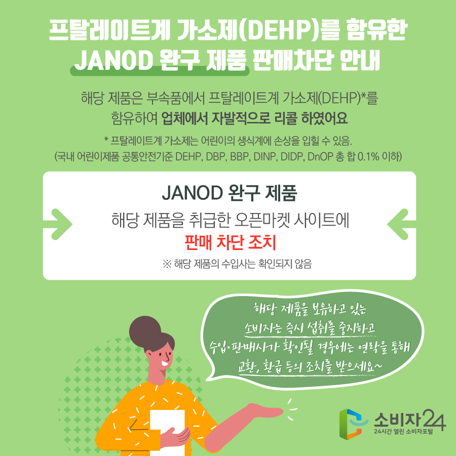 프탈레이트계 가소제(DEHP)를 함유한 JANOD 완구 제품 판매차단 안내 해당 제품은 부속품에서 프탈레이트계 가소제(DEHP)*를 함유하여 업체에서 자발적으로 리콜 하였어요 * 프탈레이트계 가소제는 어린이의 생식계에 손상을 입힐 수 있음. (국내 어린이제품 공통안전기준 DEHP, DBP, BBP, DINP, DIDP, DnOP 총 합 0.1% 이하) JANOD 완구 제품 해당 제품을 취급한 오픈마켓 사이트에 판매 차단 조치  ※ 해당 제품의 수입사는 확인되지 않음 해당 제품을 보유하고 있는 소비자는 즉시 섭취를 중지하고 수입·판매사가 확인될 경우에는 연락을 통해 교환, 환급 등의 조치를 받으세요~