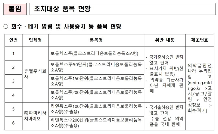 ▲㈜파마리서치바이오 리엔톡스주100단위, 리엔톡스주200단위 ▲휴젤주식회사 보툴렉스주, 보툴렉스주50단위, 보툴렉스주150단위, 보툴렉스주200단위