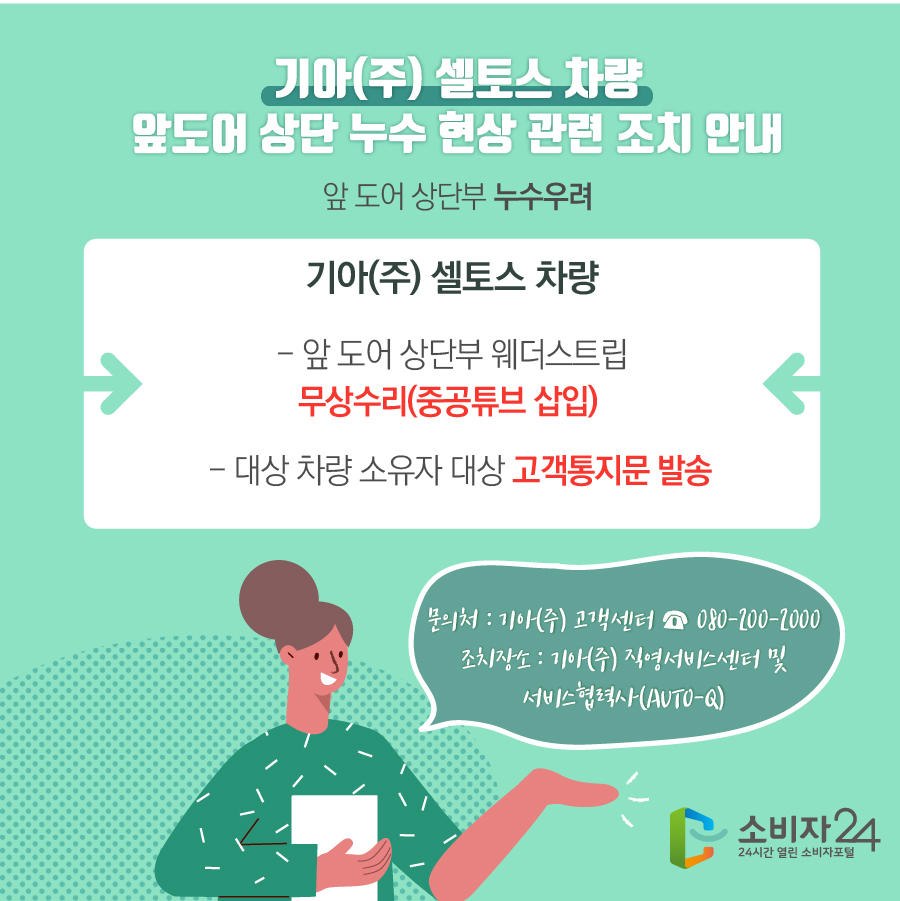 기아(주) 셀토스 차량 앞도어 상단 누수 현상 관련 조치 안내 앞 도어 상단부 누수 우려 기아(주) 셀토스 차량 - 앞 도어 상단부 웨더스트립 무상수리(중공튜브 삽입)  - 대상 차량 소유자 대상 고객통지문 발송 문의처 : 기아(주) 고객센터 ☎ 080-200-2000 조치장소 : 기아(주) 직영서비스센터 및 서비스협력사(AUTO-Q)