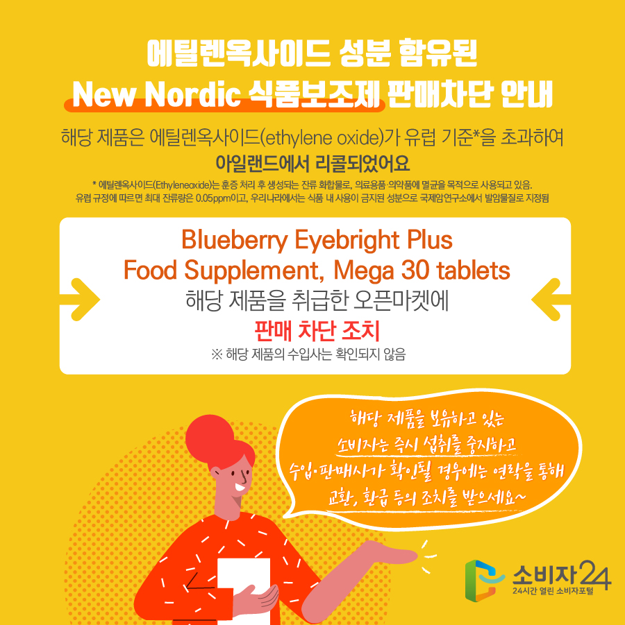 에틸렌옥사이드 성분 함유된 New Nordic 식품보조제 판매차단 안내 해당 제품은 에틸렌옥사이드(ethylene oxide)가 유럽 기준*을 초과하여 아일랜드에서 리콜되었어요 * 에틸렌옥사이드(Ethyleneoxide)는 훈증 처리 후 생성되는 잔류 화합물로, 의료용품·의약품에 멸균을 목적으로 사용되고 있음. 유럽 규정에 따르면 최대 잔류량은 0.05ppm이고, 우리나라에서는 식품 내 사용이 금지된 성분으로 국제암연구소에서 발암물질로 지정됨 Blueberry Eyebright Plus Food Supplement, Mega 30 tablets 해당 제품을 취급한 오픈마켓에 판매 차단 조치 ※ 해당 제품의 수입사는 확인되지 않음 해당 제품을 보유하고 있는 소비자는 즉시 섭취를 중지하고 수입·판매사가 확인될 경우에는 연락을 통해 교환, 환급 등의 조치를 받으세요~