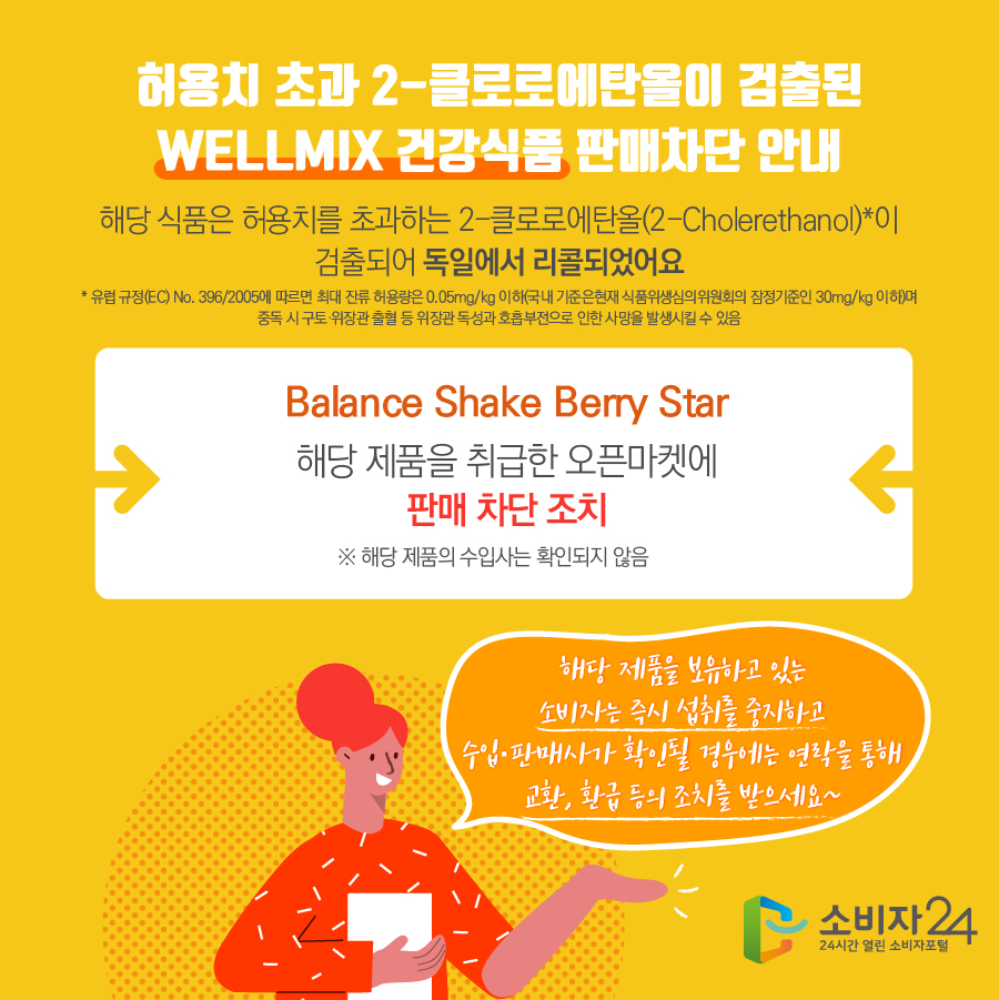 허용치 초과 2-클로로에탄올이 검출된 WELLMIX 건강식품 판매차단 안내 해당 식품은 허용치를 초과하는 2-클로로에탄올(2-Cholerethanol)*이 검출되어 독일에서 리콜되었어요 * 유럽 규정(EC) No. 396/2005에 따르면 최대 잔류 허용량은 0.05mg/kg 이하(국내 기준은현재 식품위생심의위원회의 잠정기준인 30mg/kg 이하)며 중독 시 구토·위장관 출혈 등 위장관 독성과 호흡부전으로 인한 사망을 발생시킬 수 있음 Balance Shake Berry Star 해당 제품을 취급한 오픈마켓에 판매 차단 조치 ※ 해당 제품의 수입사는 확인되지 않음 해당 제품을 보유하고 있는 소비자는 즉시 섭취를 중지하고 수입·판매사가 확인될 경우에는 연락을 통해 교환, 환급 등의 조치를 받으세요~