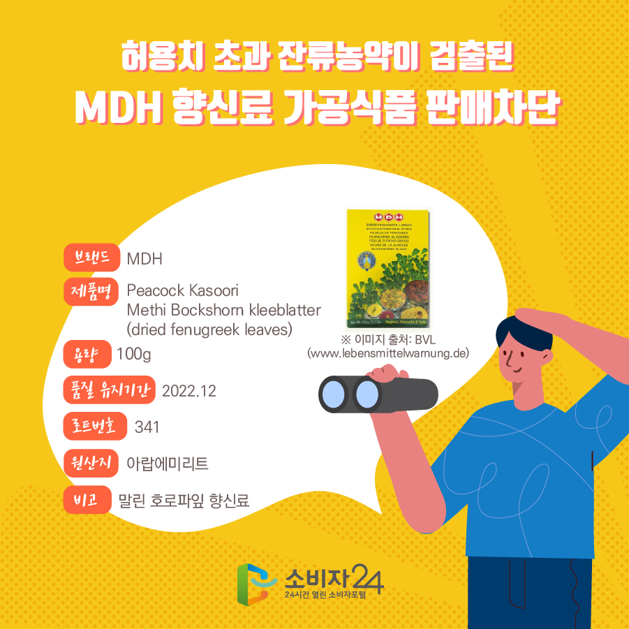 허용치 초과 잔류농약이 검출된 MDH 향신료 가공식품 판매차단 브랜드 MDH 제품명 Peacock Kasoori Methi Bockshorn kleeblatter (dried fenugreek leaves) 용량 100g 품질 유지기간 2022.12 로트번호 341 원산지 아랍에미리트 비고 말린 호로파잎 향신료 ※ 이미지 출처: BVL (www.lebensmittelwarnung.de)