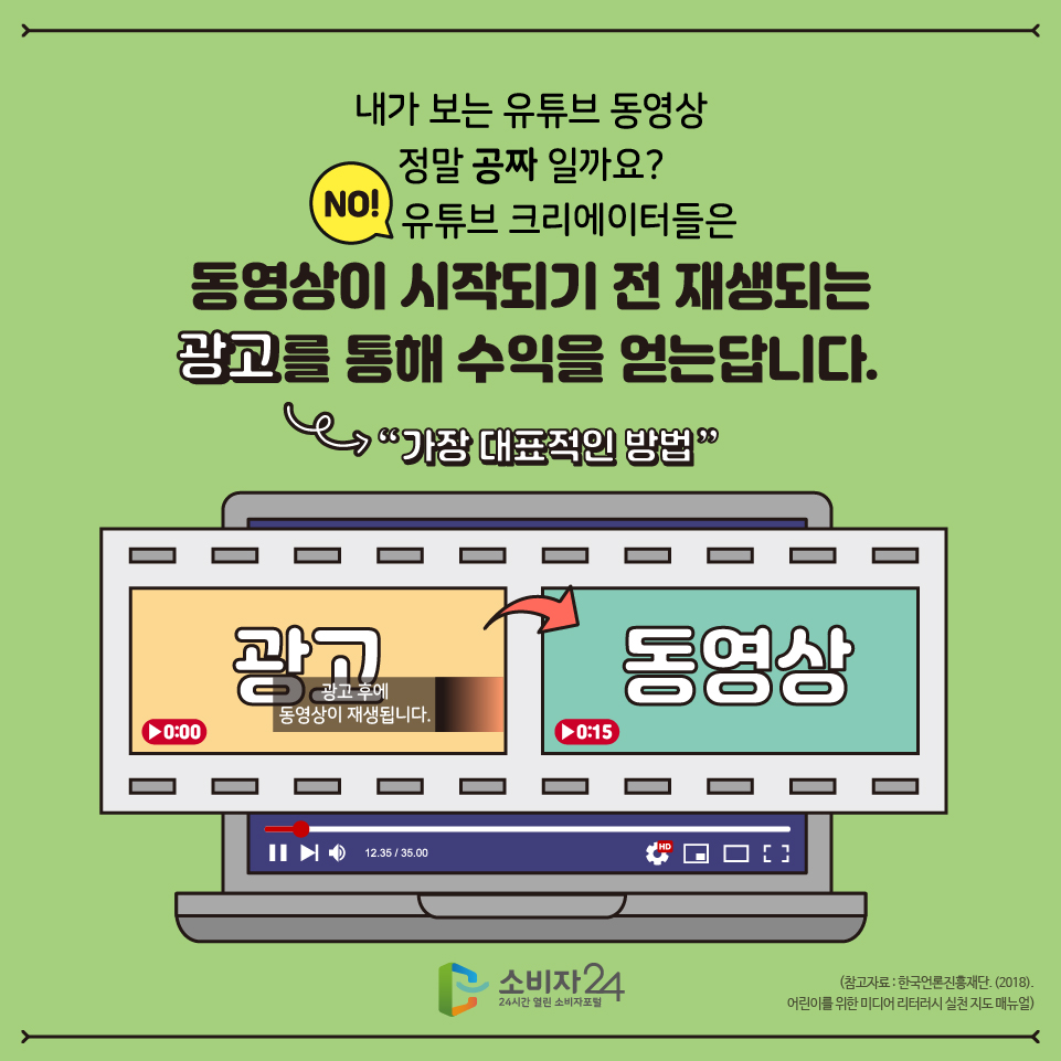 내가 보는 유튜브 동영상, 정말 공짜일까요? - No! 유튜브 크리에이터들은 동영상이 시작되기 전 재생되는 광고를 통해 수익을 얻는답니다. 