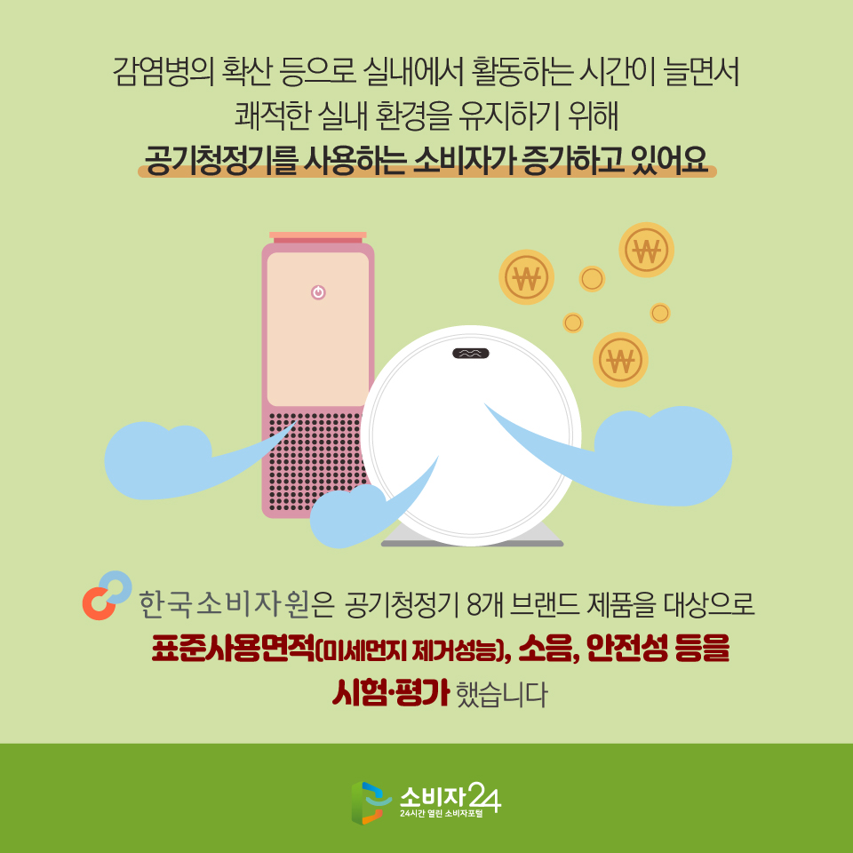 감염병의 확산 등으로 실내에서 활동하는 시간이 늘면서 쾌적한 실내 환경을 유지하기 위해 공기청정기를 사용하는 소비자가 증가하고 있어요. 한국소비자원은 공기청정기 8개 브랜드 제품을 대상으로 표준사용면적(미세먼지 제거성능), 소음, 안전성 등을 시험·평가했습니다.