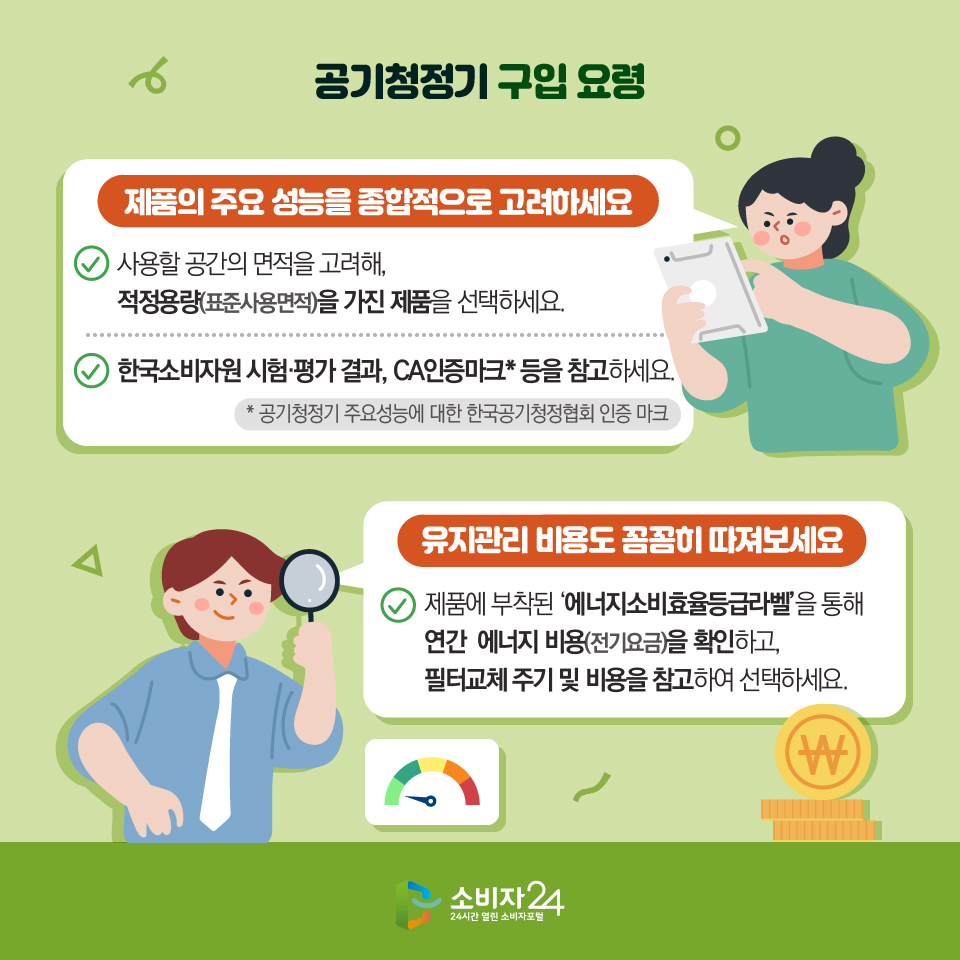 공기청정기 구입 요령 제품의 주요 성능을 종합적으로 고려하세요 - 사용할 공간의 면적을 고려해, 적정용량(표준사용면적)을 가진 제품을 선택하세요. - 한국소비자원 시험·평가 결과, CA인증마크* 등을 참고하세요. * 공기청정기 주요성능에 대한 한국공기청정협회 인증 마크 유지관리 비용도 꼼꼼히 따져보세요 - 제품에 부착된 ‘에너지소비효율등급라벨’을 통해 연간 에너지 비용(전기요금)을 확인하고, 필터교체 주기 및 비용을 참고하세요.