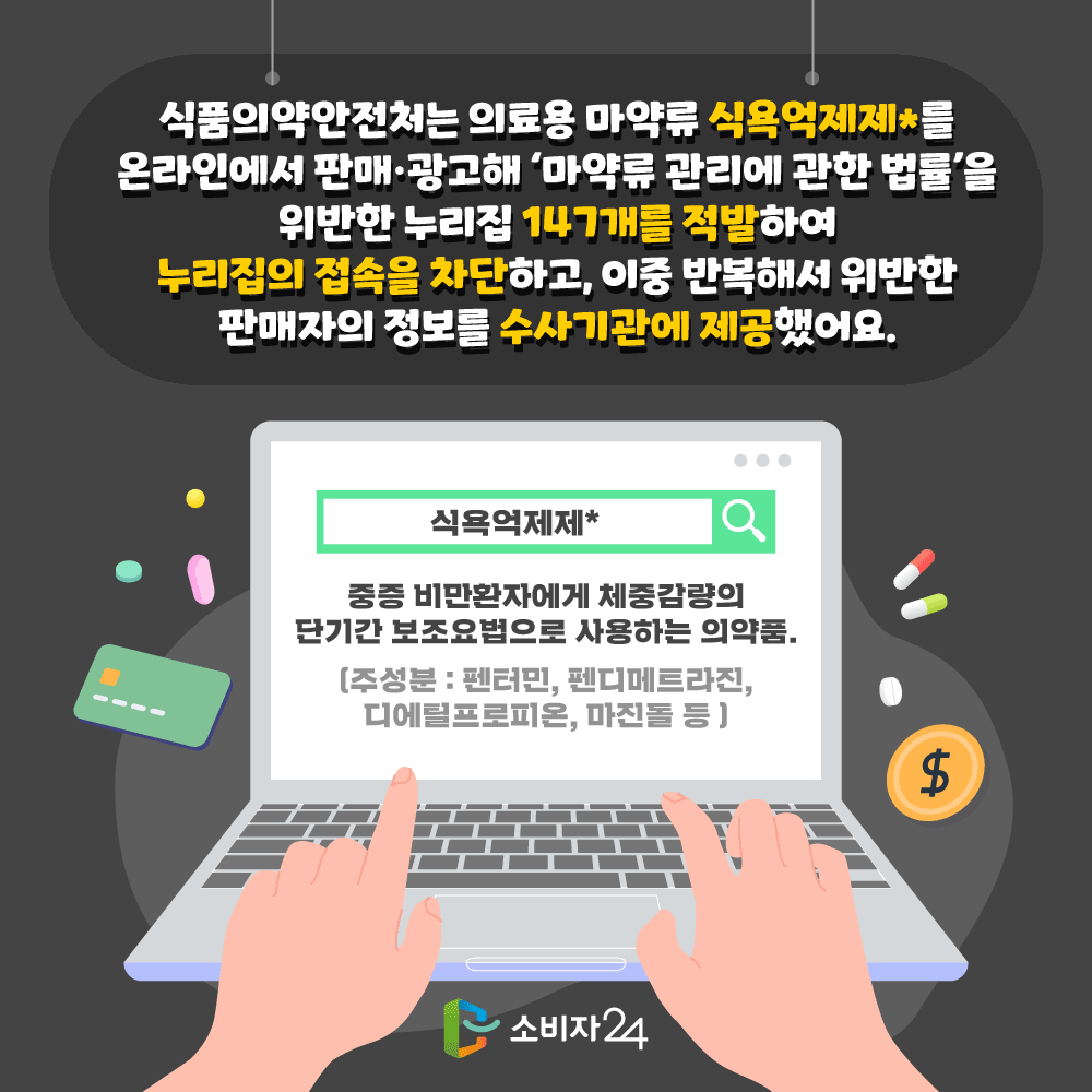 식품의약안전처는 의료용 마약류 식욕억제제를 온라인에서 판매 광고해 '마약류 관리에 관한 법률'을 위반한 누리집 147개를 적발하여 누리집의 접속을 차단하고, 이중 반복해서 위반한 판매자의 정보를 수사기관에 제공했어요. 식욕억제제 중증 비만환자에게 체중감량의 단기간 보조요법으로 사용하는 의약품. 주성분 펜터민, 펜디메트라진, 이데틸프로피온, 마진돌 등