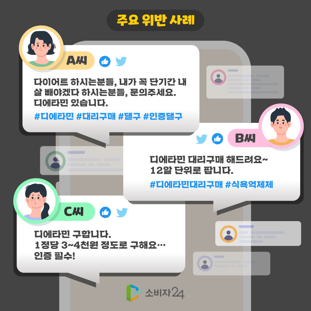 주요 위반 사례 A씨 다이어트 하시는 분들 내가 꼭 단기간 내 살 빼야겠다 하시는분들 문의주세요 디에타민 있습니다. B씨 디에타민 대리구매 해드려요~ 12알 단위로 팝니다. C씨 디에타민 구합니다. 1정당 3~4천원 정도로 구해요 인증필수! 소비자24