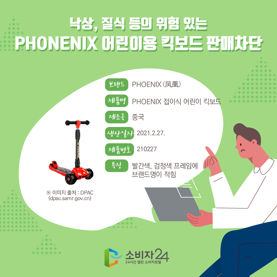낙상, 질식 등의 위험 있는 PHONENIX 어린이용 킥보드 판매차단 브랜드 PHOENIX(?凰) 제품명 PHOENIX 접이식 어린이 킥보드 제조국 중국 생산일자 2021.2.27. 제품번호 210227 특징 빨간색, 검정색 프레임에 브랜드명이 적힘 ※ 이미지 출처 : DPAC (dpac.samr.gov.cn)