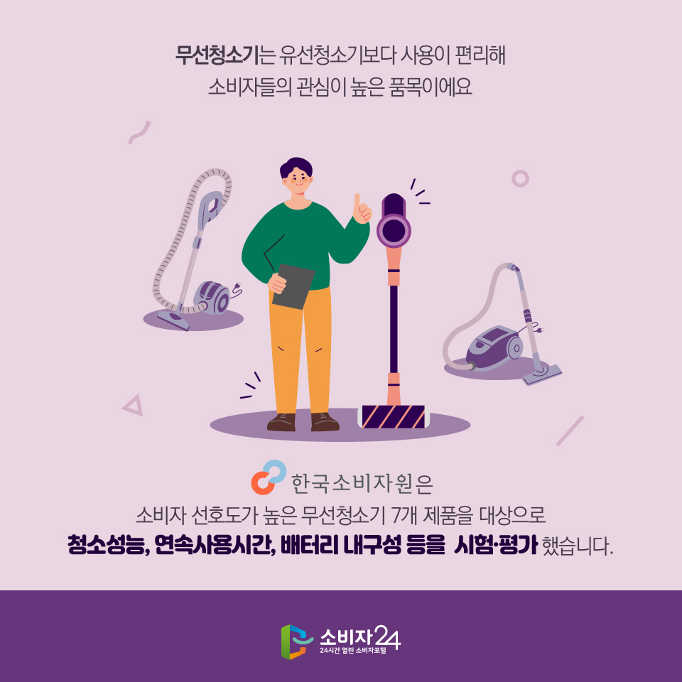 무선청소기는 유선청소기보다 사용이 편리해 소비자들의 관심이 높은 품목이에요 한국소비자원은 소비자 선호도가 높은 무선청소기 7개 제품을 대상으로 청소성능, 연속사용시간, 배터리 내구성 등을 시험·평가 했습니다.