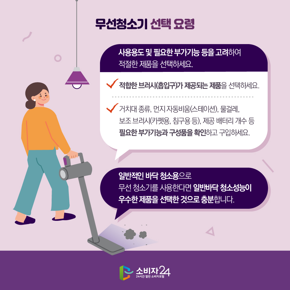 무선청소기 선택 요령 사용용도 및 필요한 부가기능 등을 고려하여 적절한 제품을 선택하세요. - 적합한 브러시(흡입구)가 제공되는 제품을 선택하세요. - 거치대 종류, 먼지 자동비움(스테이션), 물걸레, 보조 브러시(카펫용, 침구용 등), 제공 배터리 개수 등 필요한 부가기능과 구성품을 확인하고 구입하세요. 일반적인 바닥 청소용으로 무선 청소기를 사용한다면 일반바닥 청소성능이 우수한 제품을 선택한 것으로 충분합니다.