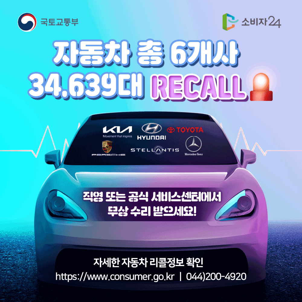 국토교통부 소비자24 자동차 총 6개사 34,639대 리콜 KIA Hyundai TOYOTA PORSCHE STELLANTIS Mercedes Benz 직영 또는 공식 서비스센터에서 무상 수리 받으세요! 자세한 자동차 리콜정보 확인 https://www.consumer.go.kr 044 200 4920