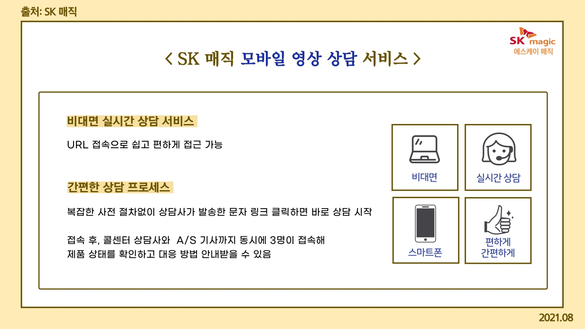 SK매직 모바일 영상 상담 서비스 비대면 실시간 상담 서비스 URL 접속으로 쉽고 편하게 접근 가능 간편한 상담 프로세스 복잡한 사전 절차 없이 상담사가 발송한 문자 링크 클릭하면 바로 상담 시작 접속 후, 콜센터 상담사와 A/S 기사까지 동시에 3명이 접속해 제품 상태를 확인하고 대응 방법 안내받을 수 있음 