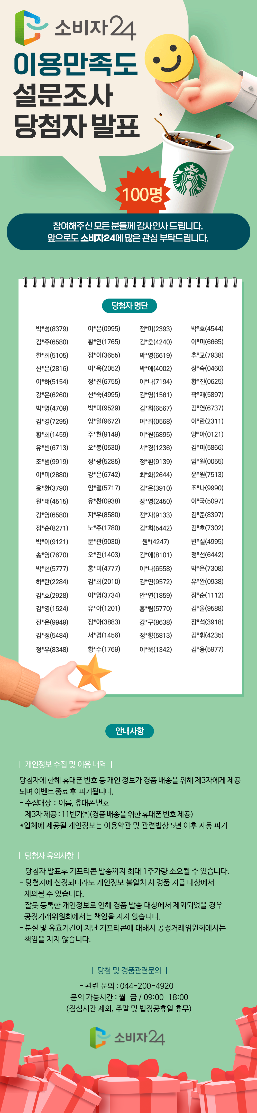 소비자24 이용만족도 설문조사 당첨자발표100명 참여해주신 모든 분들께 감사 인사 드립니다. 앞으로도 소비자24에 많은 관심 부탁드립니다. 당첨자 명단 박*성8379 이*은0995 전*미2393 박*호4544 김*주6580 황*연1765 김*훈4240 이*미6665 한*희5105 정*이3655 박*영6619 추*교7938 신*은2816 이*옥2052 박*애4002 장*숙0460 이*하5154 정*진6755 이*나7194 황*진0625 강*은6260 선*숙4995 김*영1561 곽*재5897 박*영4709 박*미9529 김*희6567 김*연6737 김*경7295 양*일9672 여*희0568 이*란2311 황*희1459 주*현9149 이*원6895 양*아0121 유*빈6713 오*봉0530 서*경1236 김*미5866 조*범9919 정*광5285 정*환9139 임*원0055 이*미2880 강*은6742 최*화2644 윤*원0055 이*미2880 강*은6742 최*화2644 윤*원7513 윤*환3790 임*절5717 김*은3910 조*나9990 원*태4515 유*찬0938 장*영2450 이*국5097 강*영6580 지*우8580 전*자9133 김*준8397 정*순8271 노*주1780 김*희5442 김*호7302 박*이9121 문*관9030 원*4247 변*실4995 송*영7670 오*진1403 김*애8101 정*선6442 박*현5777 홍*미4777 이*나6558 박*은7308 하*란2284 김*희2010 김*연9572 유*완0938 김*호2928 이*영3734 안*연1859 장*순1112 김*영1524 유*아1201 홍*림5770 김*울9588 진*은9949 장*아3883 강*구8638 장*석3918 김*정5484 서*경1456 정*향5813 김*휘4235 정*우8348 황*수1769 이*욱1342 김*용5977 안내사항 개인정보 수집 및 이용내역 당첨자에 한해 휴대폰 번호 등 개인 정보가 경품 배송을 위해 제3자에게 제공되며 이벤트 종료 후 파기됩니다. 수집대상 이름 휴대폰 번호 제3자 제공 11번가 경품 배송을 위한 휴대폰 번호 제공 업체에 제공될 개인정보는 이용약관 및 관련법상 5년 이후 자동 파기 당첨자 유의사항 당첨자 발표 후 기프티콘 발송까지 최대 1주가량 소요될 수 있습니다. 당첨자에 선정되더라도 개인정보 불일치시 경품 지급 대상에서 제외될 수 있습니다. 잘못 등록한 개인정보로 인해 경품 발송 대상에서 제외되었을 경우 공정거래위원회에서는 책임을 지지 않습니다. 분실 및 유효기간이 지난 기프티콘에 대해서 공정거래위원회에서는 책임을 지지 않습니다. 당첨 및 경품관련문의 관련 문의 044 200 4920 문의 가능시간 월~금 9시부터 18시까지 점심시간 제외, 주말 및 법정공휴일 휴무 소비자24