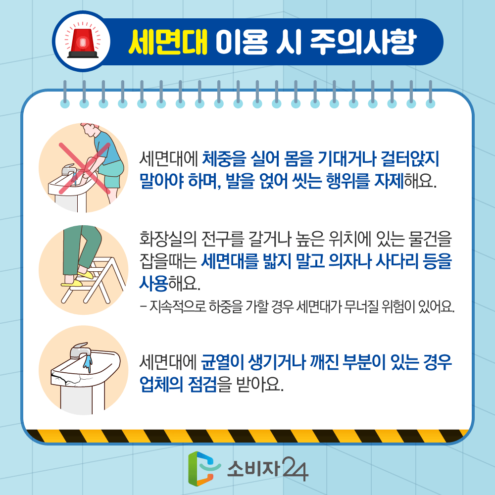 6. 세면대 이용 시 주의사항 세면대에 체중을 실어 몸을 기대거나 걸터앉지 말아야하며, 발을 얹어 씻는 행위를 자제해요. 화장실의 전구를 갈거나 높은 위치에 있는 물건을 잡을 때는 세면대를 밟지 말고 의자나 사다리 등을 사용해요. 지속적으로 하중을 가할 경우 세면대가 무너질 위험이 있어요. 세면대에 균열이 생기거나 깨진 부분이 있는 경우 업체의 점검을 받아요. 소비자24