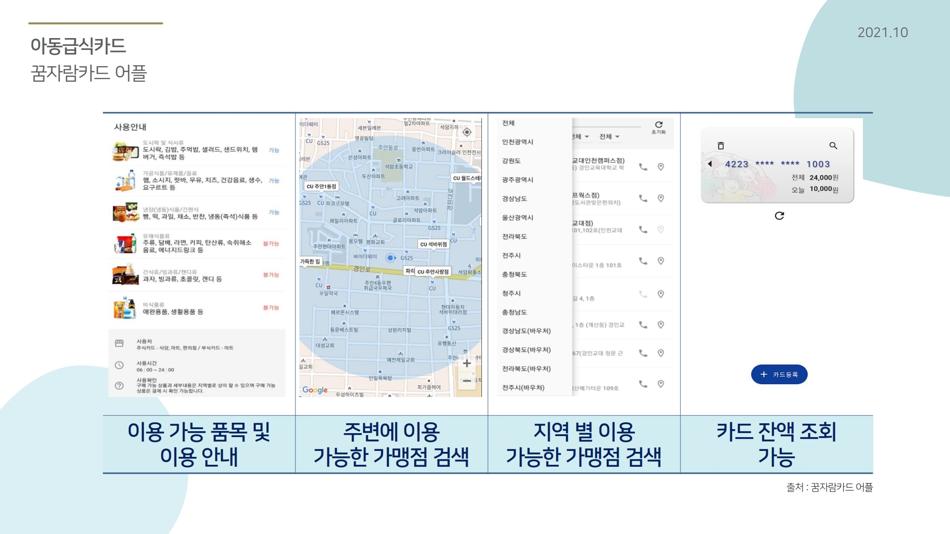 아동급식카드 꿈자람카드 어플 이용 가능 품목 및 이용 안내 주변에 이용 가능한 가맹점 검색 지역 별 이용 가능한 가맹점 검색 카드 잔액 조회 가능 출처 : 꿈자람카드 어플