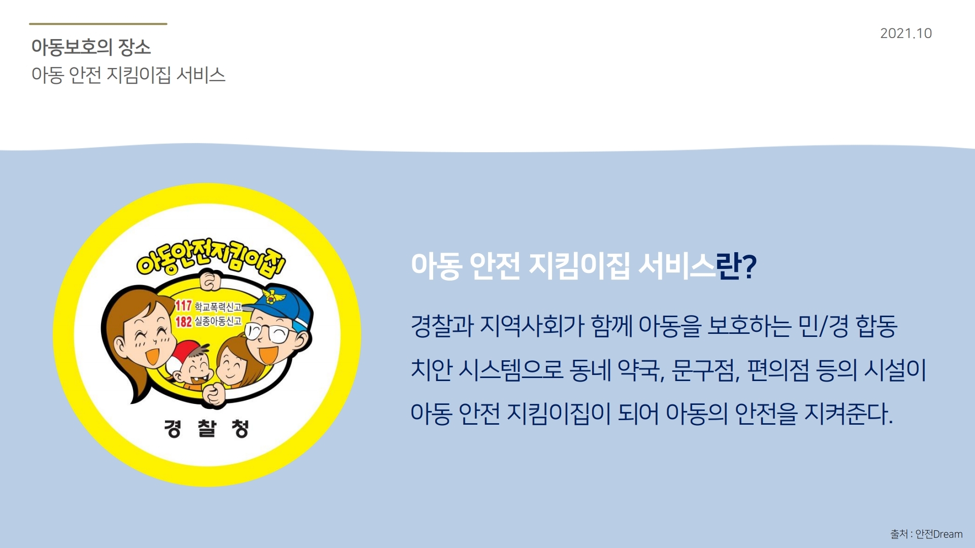 아동보호의 장소 아동 안전 지킴이집 서비스 아동 안전 지킴이집 서비스란? 경찰과 지역사회가 함께 아동을 보호하는 민/경 합동 치안 시스템으로 동네 약국, 문구점, 편의점 등의 시설이 아동 안전 지킴이집이 되어 아동의 안전을 지켜준다. 출처 : 안전Dream