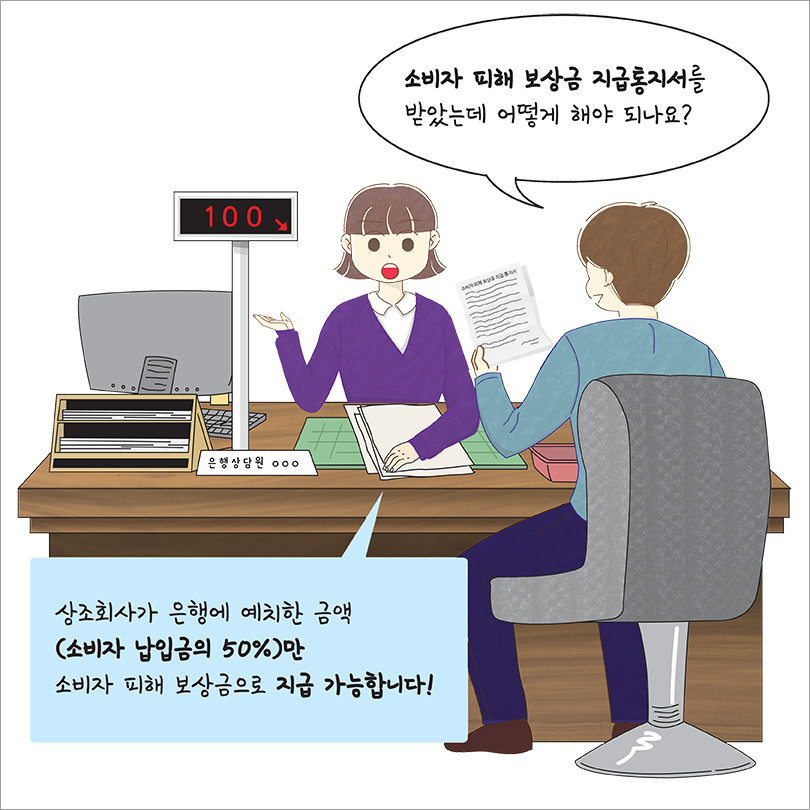 소비자 피해 보상금 지급통지서를 받았는데 어떻게 해야 되나요? 상조회사가 은행에 예치한 금액(소비자 납입금의 50%)만 소비자 피해 보상금으로 지급 가능합니다!