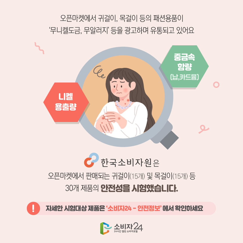 오픈마켓에서 귀걸이, 목걸이 등의 패션용품이 '무니켈도금, 무알러지' 등을 광고하며 유통되고 있어요 한국소비자원은 오픈마켓에서 판매되는 귀걸이(15개) 및 목걸이(15개)등 30개 제품의 안전성을 시험했습니다 자세한 시험대상 제품은 '소비자24 - 안전정보'에서 확인하세요