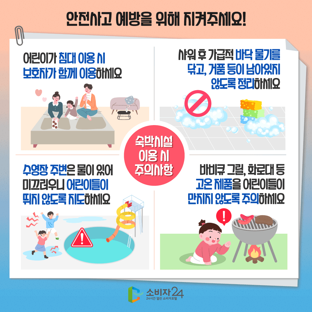 안전사고 예방을 위해 지켜주세요! 숙박시설 이용 시 주의사항 어린이가 침대 이용 시 보호자가 함께 이용하세요 샤워 후 가급적 바닥 물기를 닦고, 거품 등이 남아있지 않도록 정리하세요 수영장 주변은 물이 있어 미끄러우니 어린이들이 뛰지 않도록 지도하세요 바비큐 그릴, 화로대 등 고온 제품을 어린이들이 만지지 않도록 주의하세요