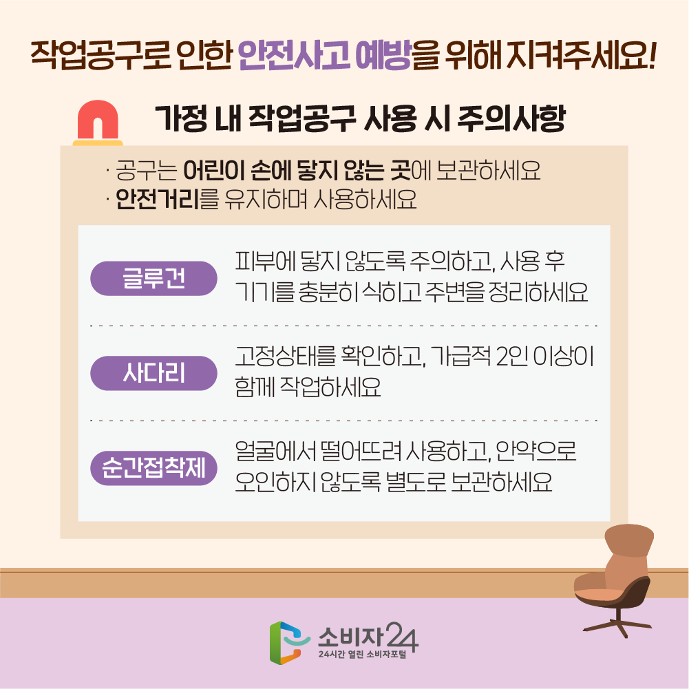 작업공구로 인한 안전사고 예방을 위해 지켜주세요! 가정 내 작업공구 사용 시 주의사항 공구는 어린이 손에 닿지 않는 곳에 보관하세요. 안전거리를 유지하며 사용하세요 글루건 피부에 닿지 않도록 주의하고, 사용 후 기기를 충분히 식히고 주변을 정리하세요. 사다리 고정상태를 확인하고, 가급적 2인 이상이 함께 작업하세요. 순간접착제 얼굴에서 떨어뜨려 사용하고, 안약으로 오인하지 않도록 별도로 보관하세요