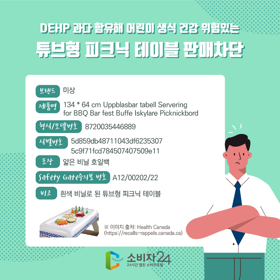  DEHP 과다 함유해 어린이 생식 건강 위험있는 튜브형 피크닉 테이블 판매차단 브랜드 미상 제품명 134 * 64 cm Uppblasbar tabell Servering for BBQ Bar fest Buffe Iskylare Picknickbord 형식/모델번호 8720035446889 식별번호 5d859db48711043df62353075c9f71fcd784507407509e11 포장 얇은 비닐 호일백 Safety Gate주의보 번호 A12/00202/22 비고 흰색 비닐로 된 튜브형 피크닉 테이블 ※ 이미지 출처: Health Canada(https://recalls-rappels.canada.ca)