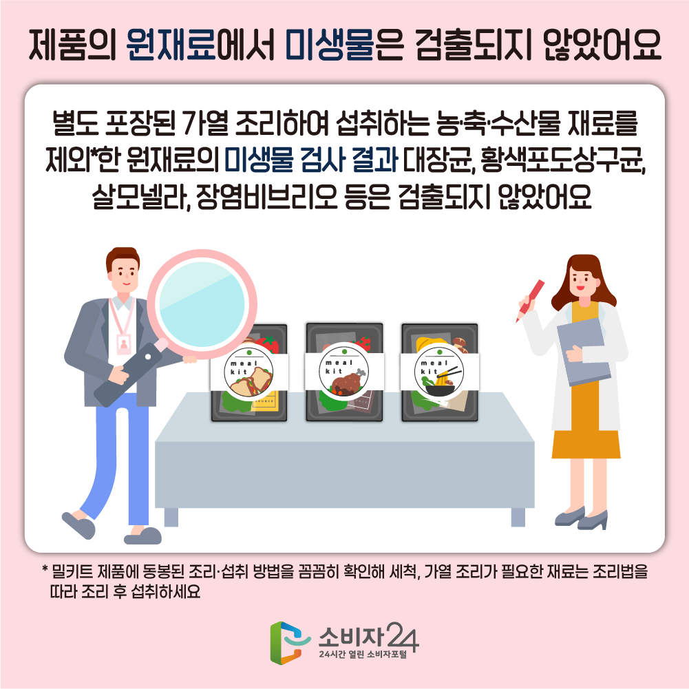 제품의 원재료에서 미생물은 검출되지 않았어요. 별도 포장된 가열 조리하여 섭취하는 농축수산물 재료를 제외한 워재료의 미생물 검사 결과 대장균, 황색포도상구균, 살모넬라, 장염비브리오 등은 검출되지 않았어요. 밀키트 제품에 동봉된 조리 섭취 방법을 꼼꼼히 확인해 세척, 가열 조리가 필요한 재료는 조리법을 따라 조리 후 섭취하세요