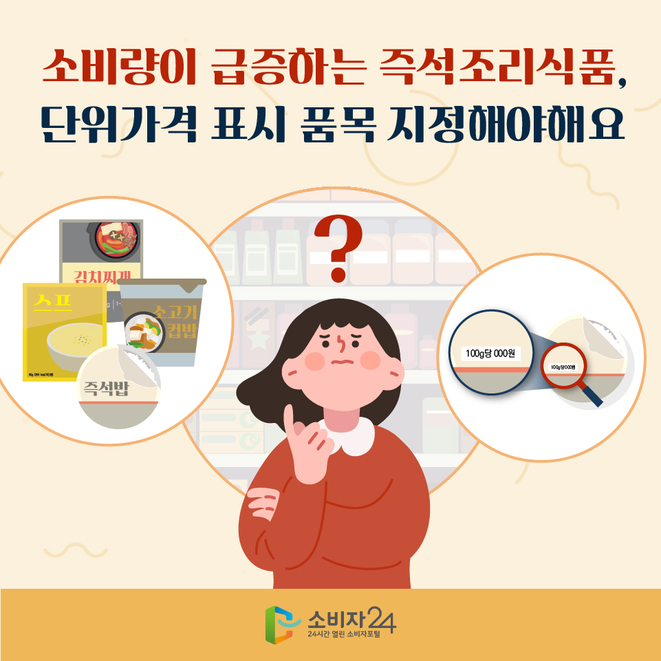 소비량이 급증하는 즉석조리식품, 단위가격 표시 품목 지정해야해요