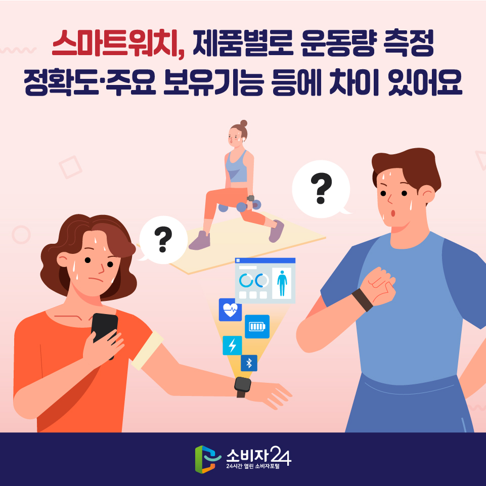 스마트워치, 제품별로 운동량 측정 정확도·주요 보유기능 등에 차이 있어요