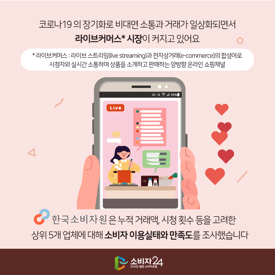 코로나19 의 장기화로 비대면 소통과 거래가 일상화되면서 라이브커머스* 시장이 커지고 있어요 * 라이브커머스 : 라이브 스트리밍(live streaming)과 전자상거래(e-commerce)의 합성어로 시청자와 실시간 소통하며 상품을 소개하고 판매하는 양방향 온라인 쇼핑채널 한국소비자원은 누적 거래액, 시청 횟수 등을 고려한 상위 5개 업체에 대해 소비자 이용실태와 만족도를 조사했습니다