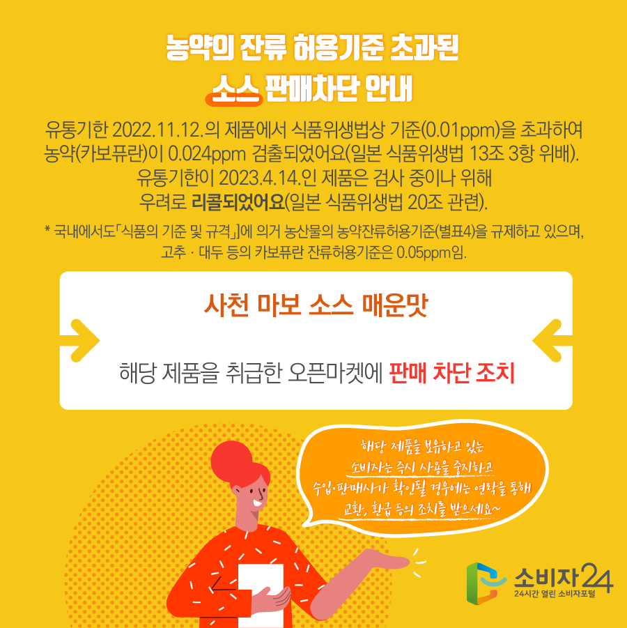 농약의 잔류 허용기준 초과된 소스 판매차단 안내 유통기한 2022.11.12.의 제품에서 식품위생법상 기준(0.01ppm)을 초과하여 농약(카보퓨란)이 0.024ppm 검출되었어요(일본 식품위생법 13조 3항 위배). 유통기한이 2023.4.14.인 제품은 검사 중이나 위해 우려로 리콜되었어요(일본 식품위생법 20조 관련).  * 국내에서도「식품의 기준 및 규격」]에 의거 농산물의 농약잔류허용기준(별표4)을 규제하고 있으며, 고추ㆍ대두 등의 카보퓨란 잔류허용기준은 0.05ppm임. 사천 마보 소스 매운맛 해당 제품을 취급한 오픈마켓에 판매 차단 조치 해당 제품을 보유하고 있는 소비자는 즉시 사용을 중지하고 수입·판매사가 확인될 경우에는 연락을 통해 교환, 환급 등의 조치를 받으세요~