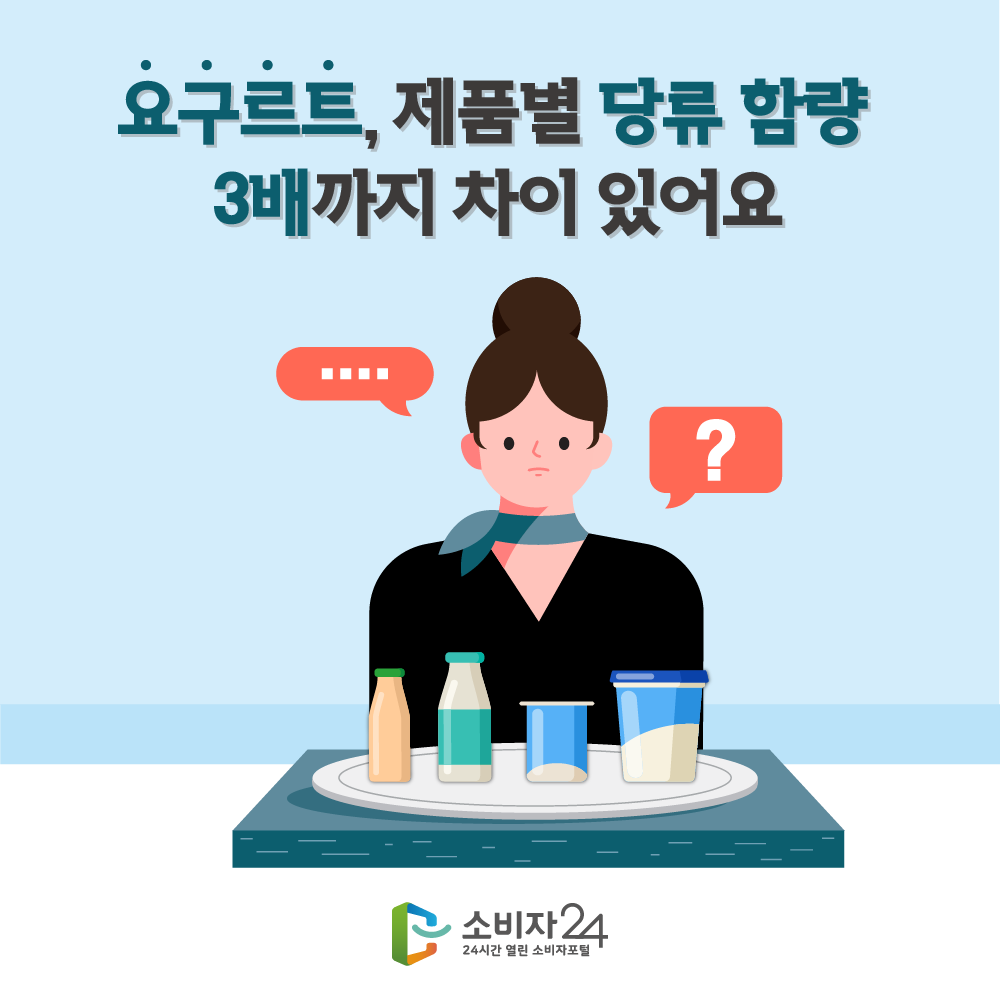 요구르트, 제품별 당류 함량 3배까지 차이 있어요