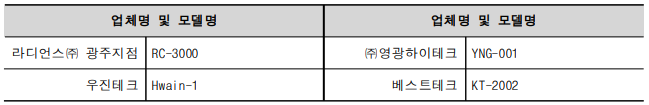 업체명 및 모델명 업체명 및 모델명 라디언스㈜ 광주지점 RC-3000 ㈜영광하이테크 YNG-001 우진테크 Hwain-1 베스트테크 KT-2002 