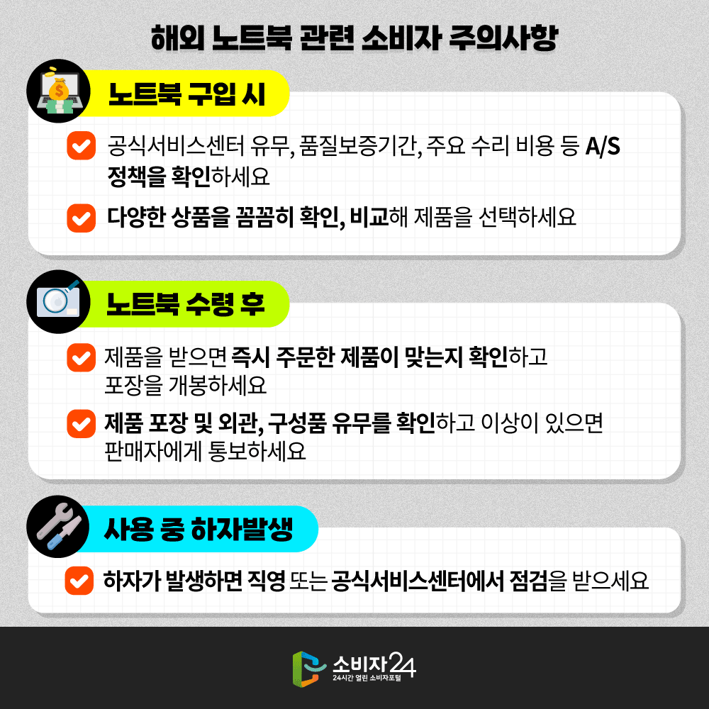 [해외 노트북 관련 소비자 주의사항] ㅇ 노트북 구입 시 - 공식서비스센터 유무, 품질보증기간, 주요 수리 비용 등 A/S 정책을 확인하세요. - 다양한 상품을 꼼꼼히 확인, 비교해 제품을 선택하세요. ㅇ 노트북 수령 후 - 제품을 받으면 즉시 주문한 제품이 맞는지 확인하고 포장을 개봉하세요. - 제품 포장 및 외관, 구성품 유무를 확인하고 이상이 있으면 판매자에게 통보하세요. ㅇ 사용 중 하자발생 - 하자가 발생하면 직영 또는 공식서비스센터에서 점검을 받으세요.