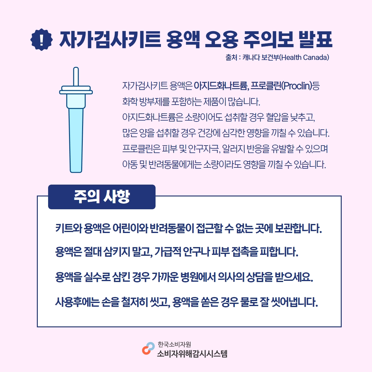 자가검사키트 용액 오용 주의보 발표 출처 : 캐다다 보건부(Health Canada) 자가검사키트 용액은 아지드화나트륨, 프로클린(Proclin)등 화학 방부제를 포함하는 제품이 많습니다. 아지드화나트륨은 소량이어도 섭취할 경우 혈압을 낮추고, 많은 양을 섭취할 경우 건강에 심각한 영향을 끼칠 수 있습니다. 프로클린은 피부 및 안구자극, 알러지 반응을 유발할 수 있으며 아동 및 반려동물에게는 소량이라도 영향을 끼칠 수 있습니다. 주의사항 키트와 용액은 어린이와 반려동물이 접근할 수 없는 곳에 보관합니다. 용액은 절대 삼키지 말고, 가급적 안구나 피부 접촉을 피합니다. 용액을 실수로 삼킨 경우 가까운 병원에서 의사의 상담을 받으세요. 사용후에는 손을 철저히 씻고, 용액을 쏟은 경우 물로 잘 씻어냅니다. 