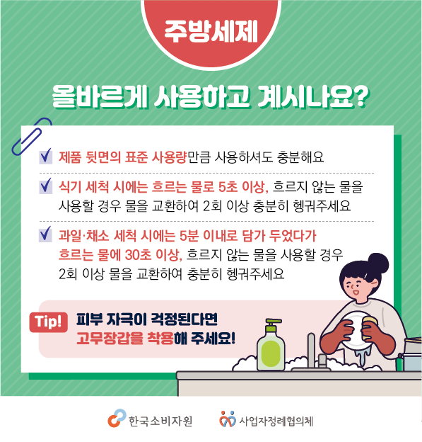 주방세제 올바르게 사용하고 계시나요? 제품 뒷면의 표준 사용량만큼 사용하셔도 충분해요 식기 세척 시에는 흐르는 물로 5초 이상, 흐르지 않는 물을 사용할 경우 물을 교환하여 2회 이상 충분히 헹궈주세요 과일, 채소 세척 시에는 5분 이내로 담가 두었다가 흐르는 물에 30초 이상, 흐르지 않는 물을 사용할 경우 2회 이상 물을 교환하여 충분히 헹궈주세요 Tip! 피부 자극이 걱정된다면 고무장갑을 착용해 주세요!